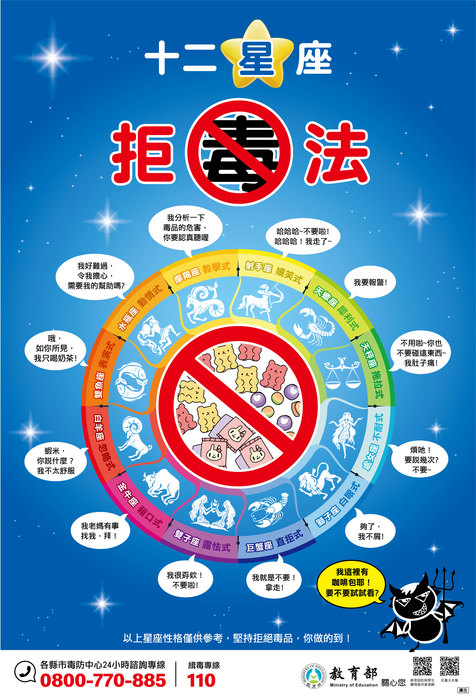防治藥物濫用-拒毒法圖片
