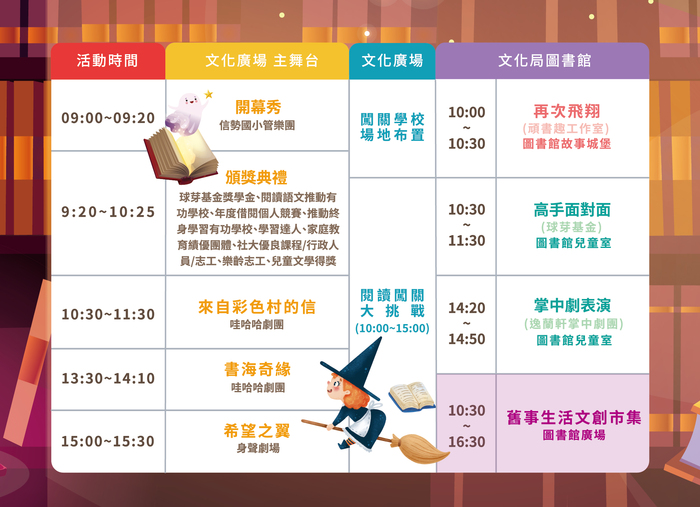 轉知2025喜閱節暨終身學習博覽會圖片